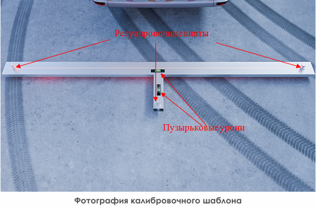 Описание