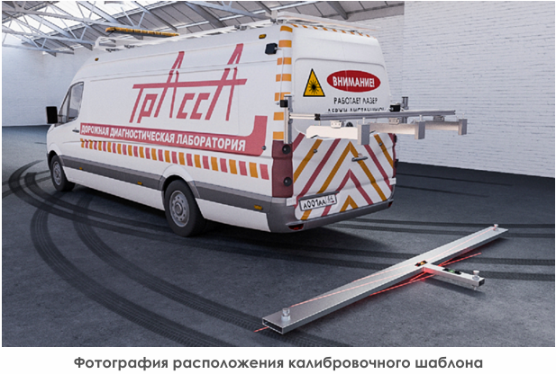 Описание
