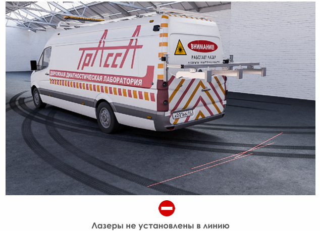 Описание