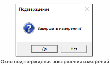 Описание