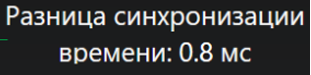 PDL