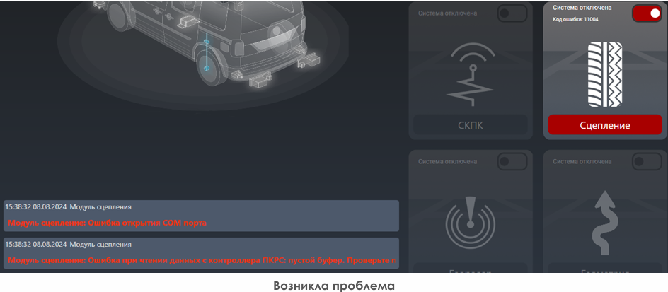 Описание