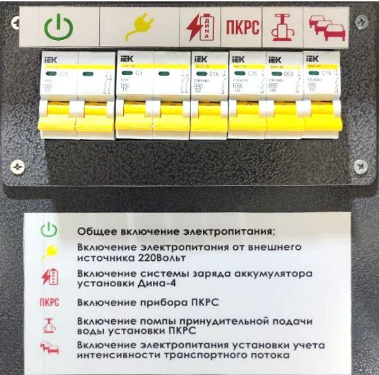 PDL