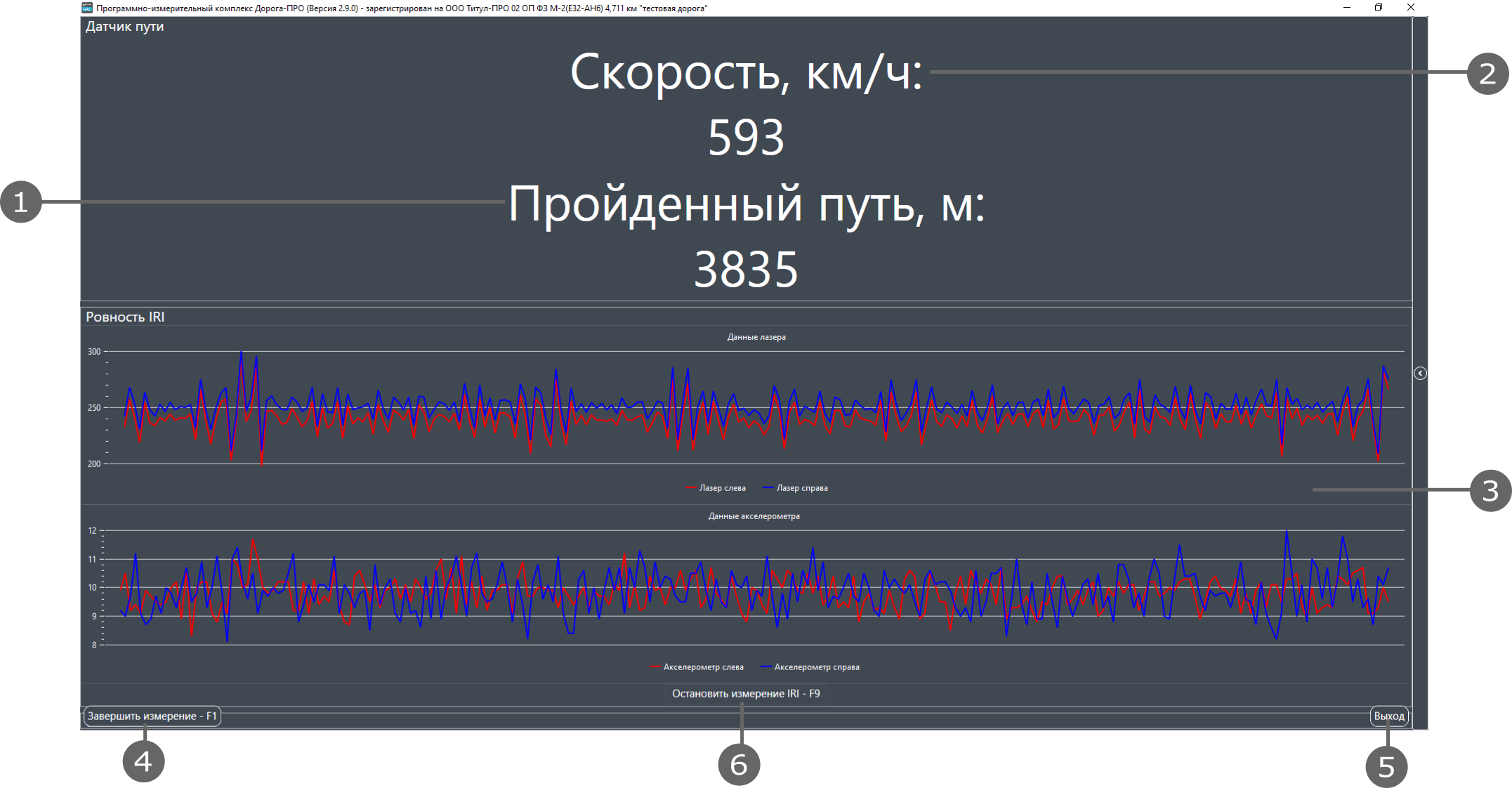 Описание